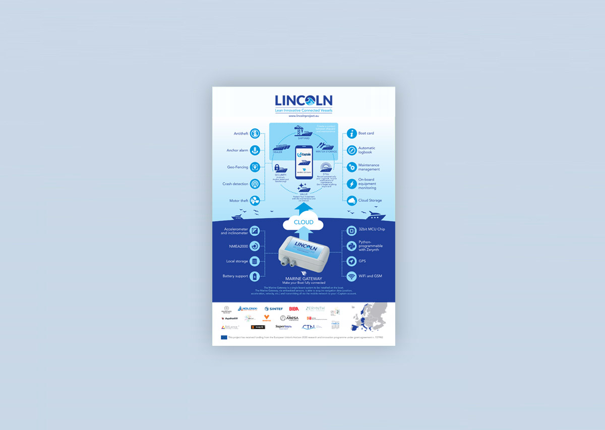 Poster 2018